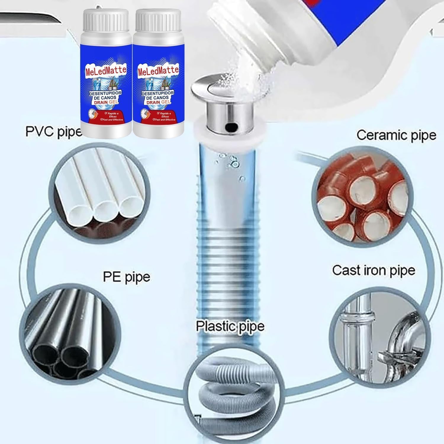 Meledmatte Powerful Pipe Dredging Agent, Meledmatte Toilet Drain Cleaner, Pipeline Pipe Dredging Agent Cleaning Tool for Kitchen Toilet Pipeline Quick Cleaning Tool