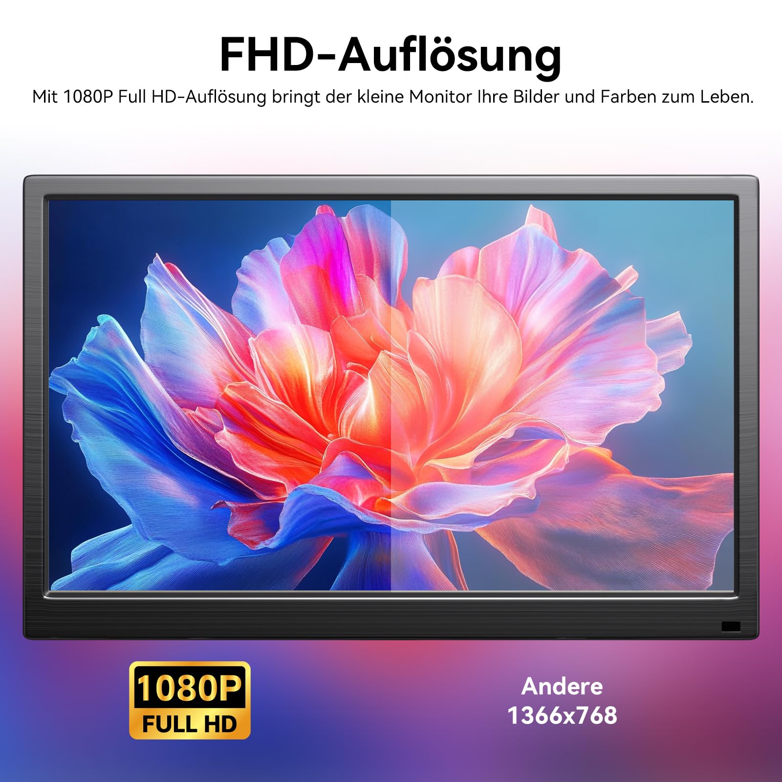14 Zoll Touchscreen Tragbarer Monitor 1080P 99% sRGB IPS/HDR/USB-C/HDMI PC-Bildschirm für Gaming, Video und Arbeiten