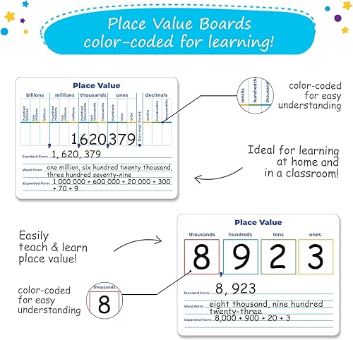 Miniatura 5 de Paquete de 6 pizarras de regazo de borrado en seco de 9 x 12 pulgadas, pizarras blancas individuales para estudiantes, pizarras blancas personales