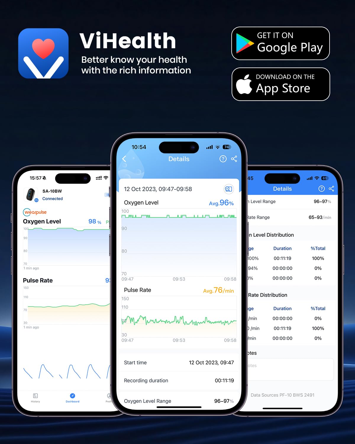 Rechargeable Pulse Oximeter Fingertip, Bluetooth Blood Oxygen Saturation and Pulse Rate Monitor with App, 8 * 10 Hours Built-in Memory Pulse ox, Continuous O2 Sat Meter with Smart Beep