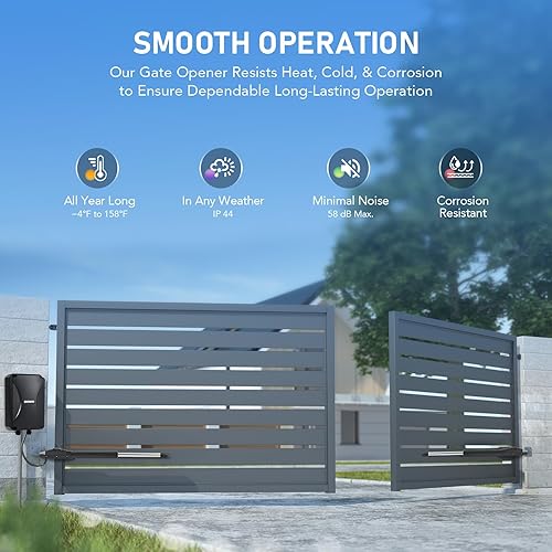 Miniatura 5 de CO-Z Kit automático de abridor de puerta oscilante doble, abridor eléctrico de puerta para puertas de hasta 660 libras y 18 pies, sistema de