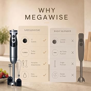 MegaWise 3in1 Immersion Hand Blender, 12Speed Titanium Stainless Steel Stick Blender with Whisk & Milk Frother