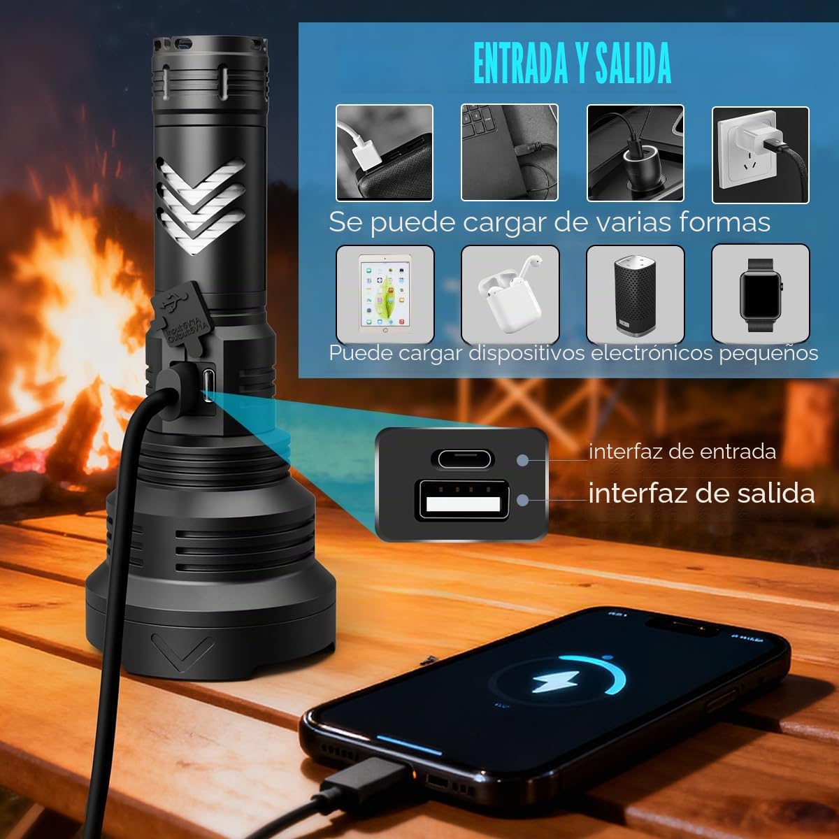 Linterna XHP90 LED Super Brillante 100000 Lúmene Potente Linterna | Recargable por USB Linterna 5 Modos Policía Militar Linterna Exterior, Juego de Faros de Búsqueda
