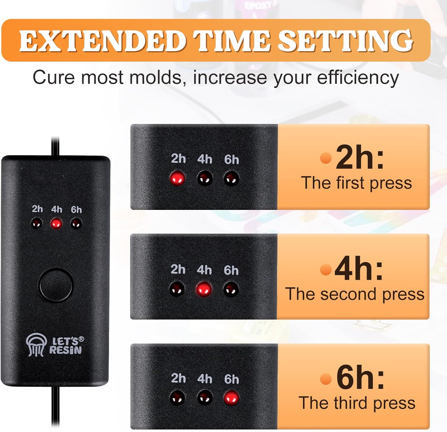 LET'S RESIN Upgrade Resin Heating Mat, Faster Curing Auto-Off Lightweight Heating Mat with Timer & Elastic Silicone Mat, Undeformed Quick Resin Dryer, Supplies for Silicone Molds