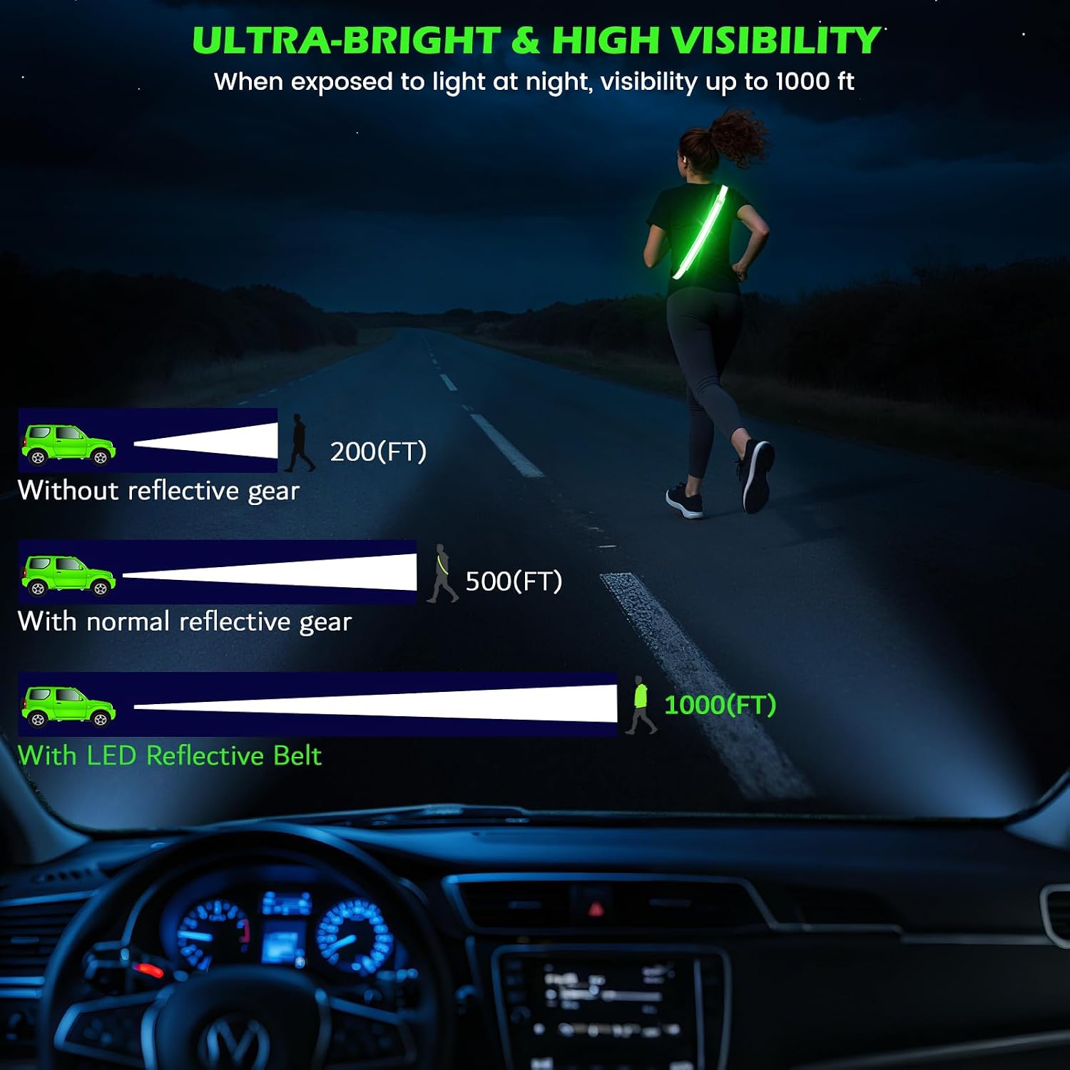 Reflective Sash Gear for Walking at Night,Flashing LED Reflective Belt Safety Lights for Walkers Night Dog Walking Biking Running,High Visibility Rechargeable With Wear 2 Ways for Men Women image 2