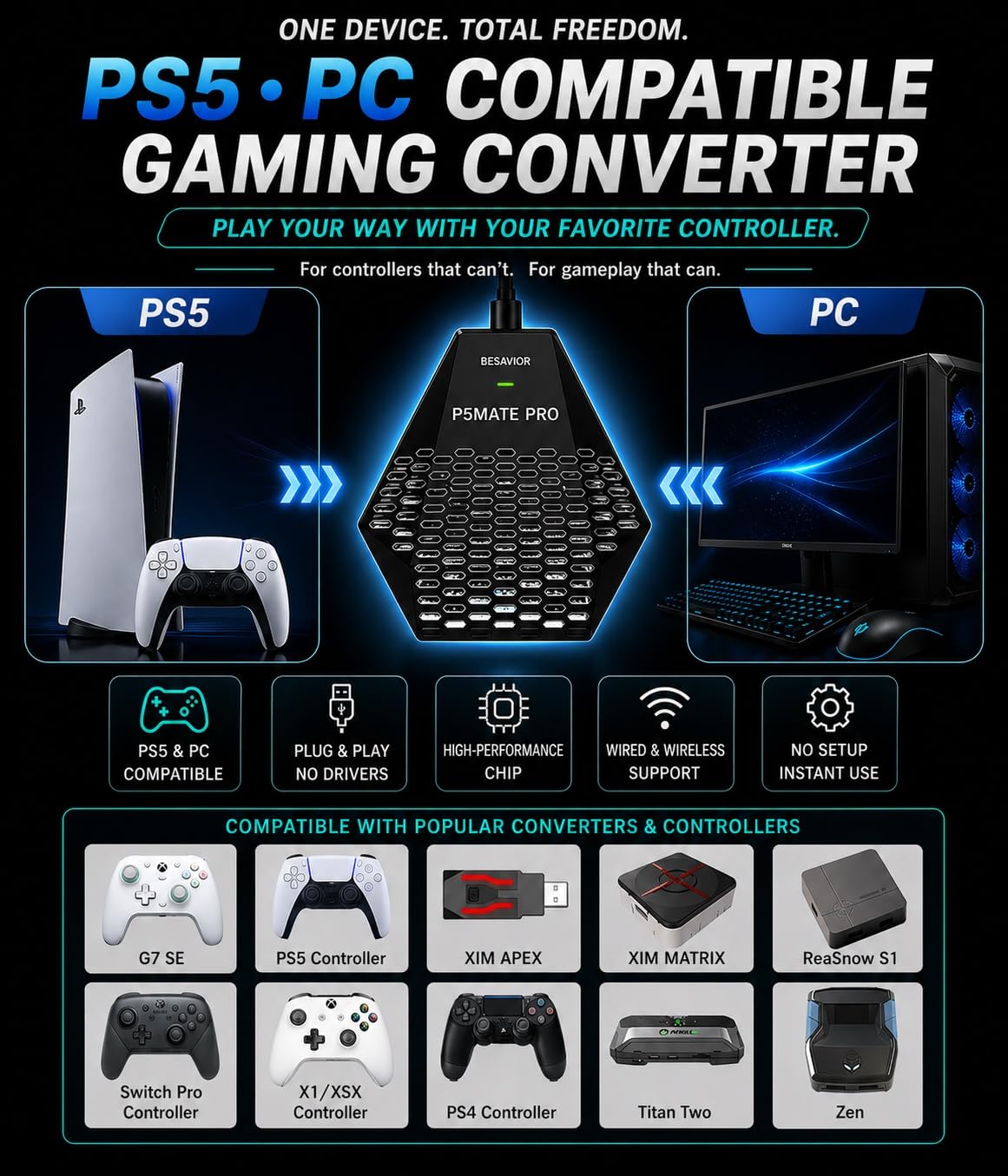 Besavior Besavior P5Mate Pro 1000Hz Converter Wired