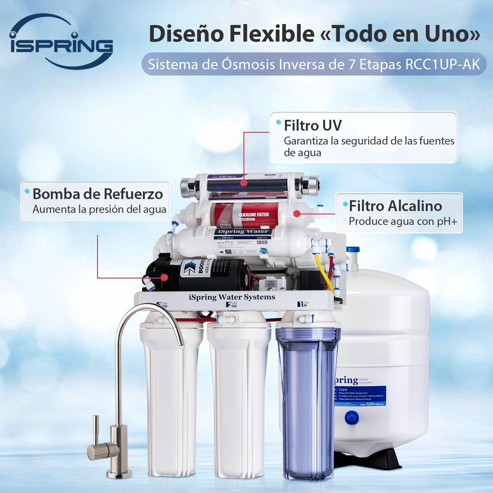 iSpring RCC1UP-AK Sistema Ósmosis Inversa 7 Etapas con Alcalino y UV | 100 GPD de Capacidad, Bomba de Refuerzo Integrada, Bajo Fregadero