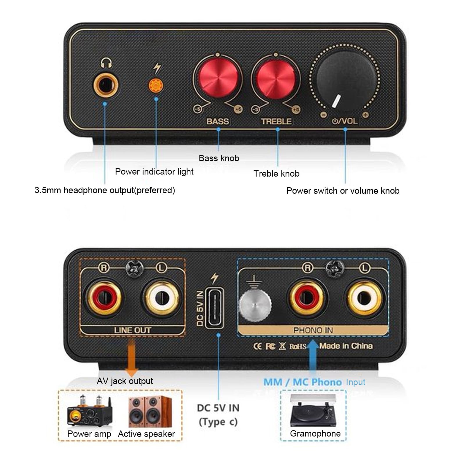 SEAFRONT Preamplificador DE Tocadiscos, Preamplificador DE Phono, Mini Audio Estéreo, Fonógrafo HiFi, Reproductor DE Grabación, MM MC, DE Escenario