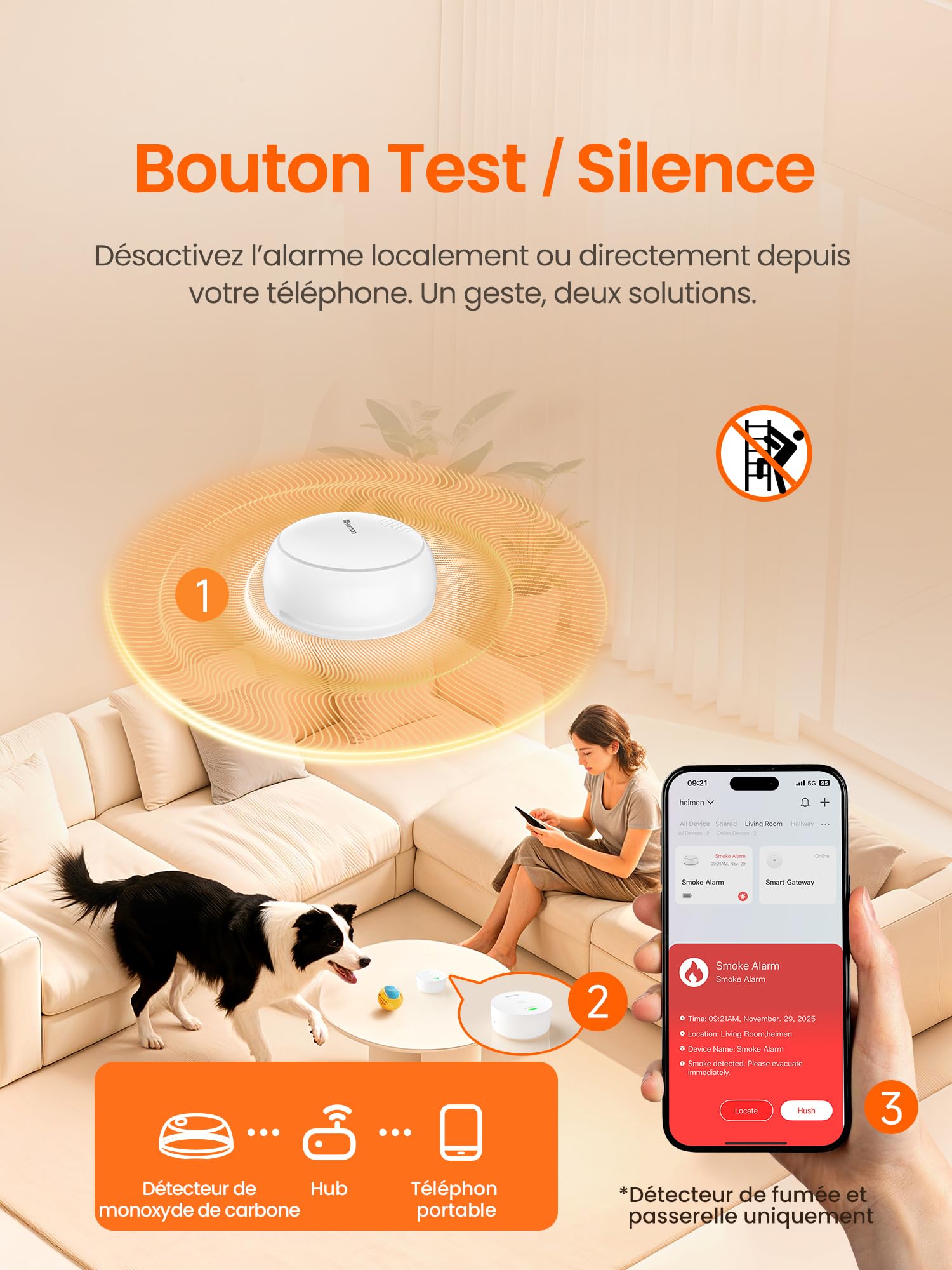 Heiman Détecteur de Fumée Connecté – Lot de 6 avec Passerelle & Contrôle Via App, Batterie 10 Ans, Certifié en 14604, Q-Label, Detecteur de Fumée avec Fixation Magnétique, Blanc