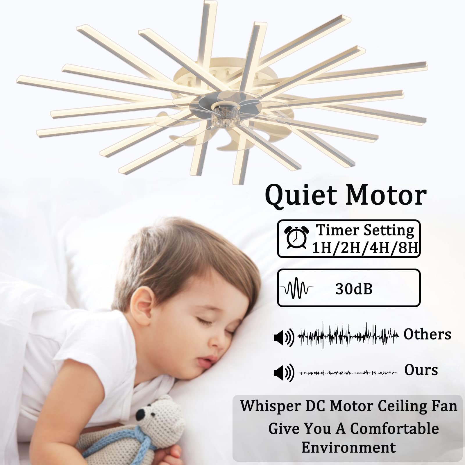 YUNZI Ventilador De Techo Grande De 100CM con Luz Y Mando A Distancia Función Reversible Invierno Y Verano Ventilador De 6 Velocidades Luz LED Regulable para Salón Dormitorio