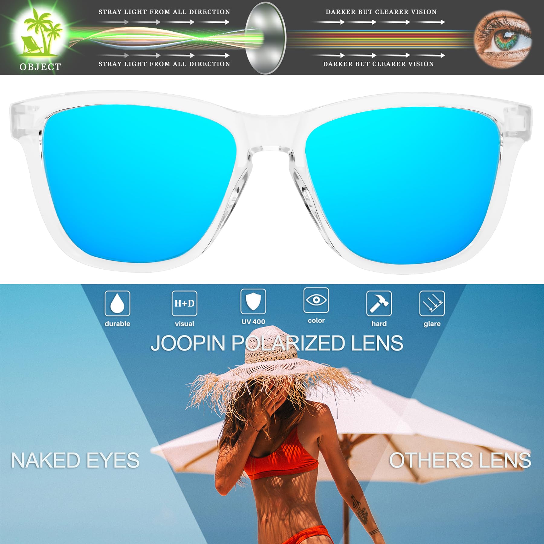 Joopin Occhiali da Sole Polarizzati Donna Uomo Quadrati Classici Guida Pesca Golf Sport Attività All’aperto Protezione UV400 Unisex - Adulto