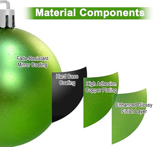 Miniatura 3 de COMONS Bola de Navidad inastillable para decoración (2.36 pulgadas, verde)