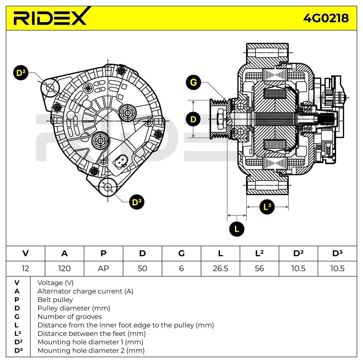 RIDEX 4G0218 Alternador Compatible con MERCEDES-BENZ Clase E Sedán W211