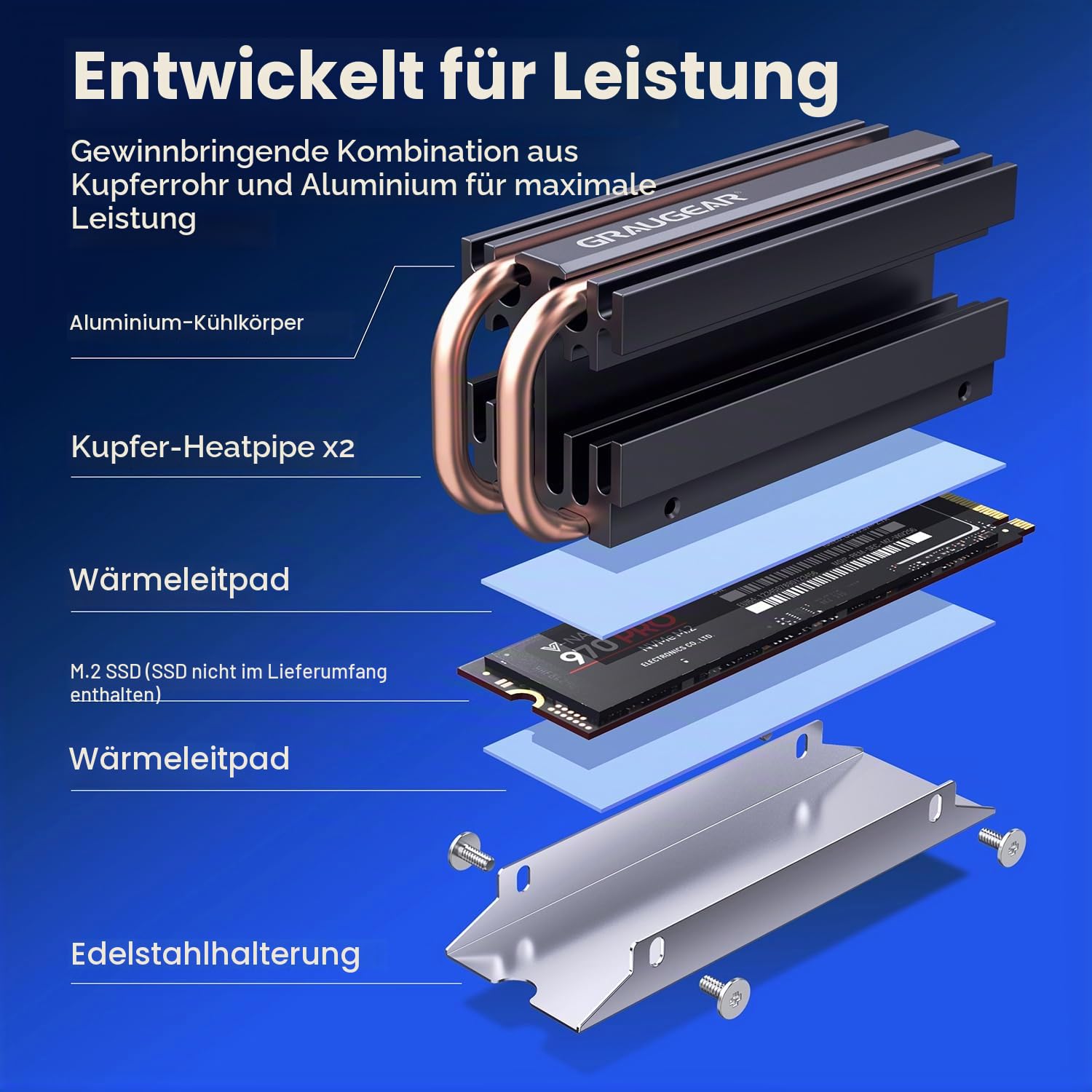 GRAUGEAR M.2 SSD PS5 Konsole Heatpipe Heatsink [PS5 SSD Kühler] NVMe SSD M.2 Kühlkörper für PS5 Slim I Belüftungsabdeckung und Open-Air-Kühlkörper I zwei Seitenabdeckung I für PS5 Speichererweiterung