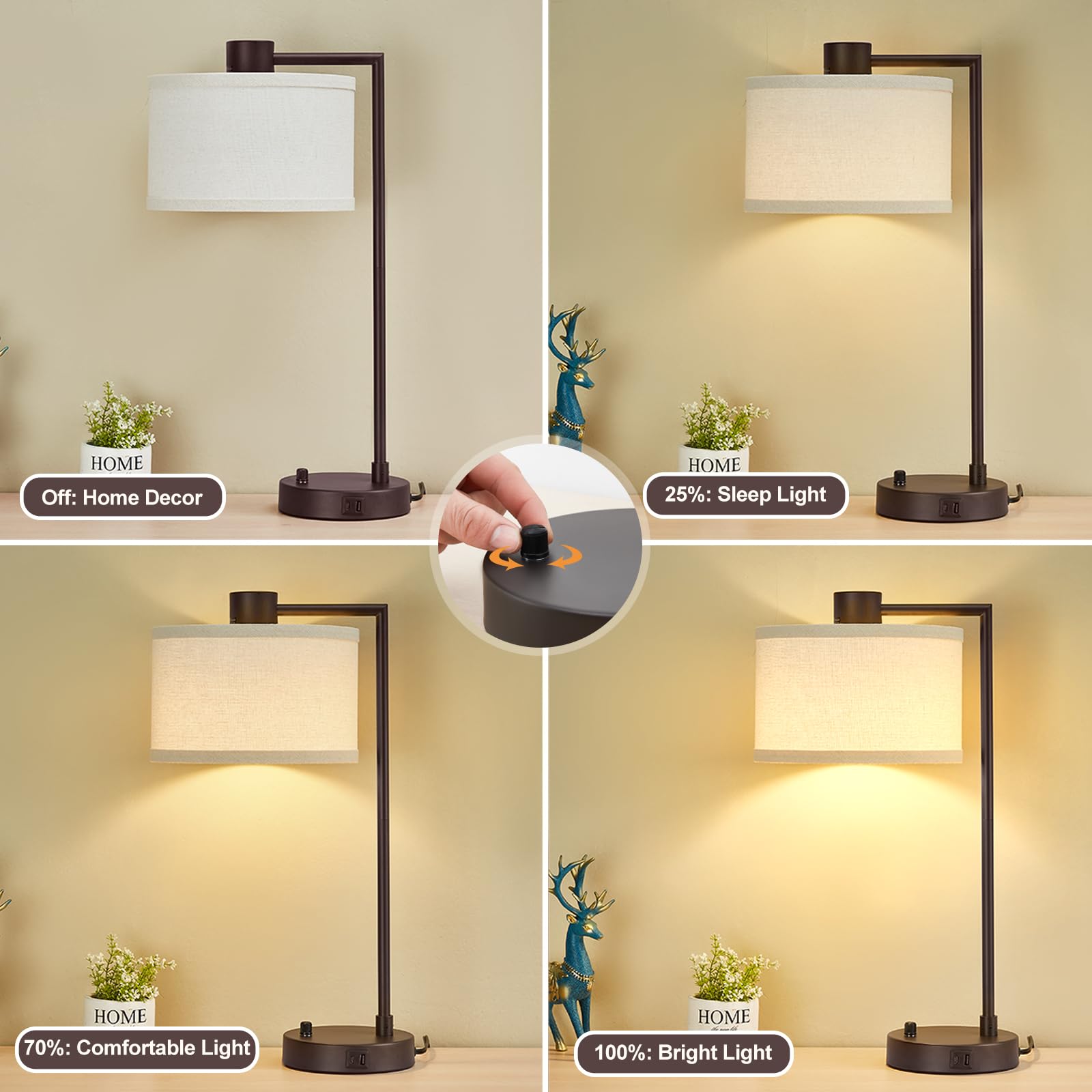 Luvkczc Tischlampe für Schlafzimmer 2er Set mit USB C+A Anschlüssen - Voll Stufenlos Dimmbar Nachttischlampe mit Leinenlampenschirm - Moderne Lampe für Wohnzimmer Lesen Büro 2 Glühbirnen enthalten