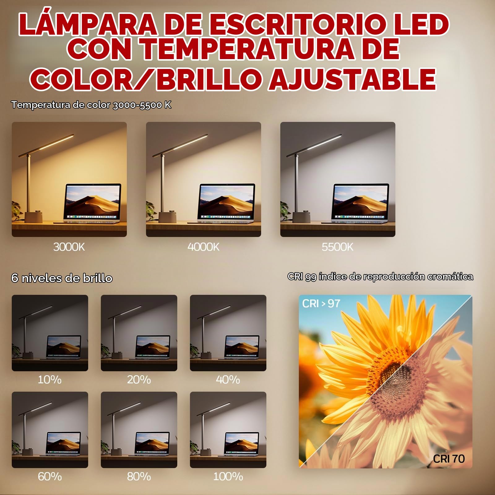 Honeywell Lámpara de Escritorio, Lámparas de Escritorio Grises para Oficina | Lámpara LED de escritorio plegable con cargador USB-C/A, RG0, CRI95, regulación continua 10-100%, 3 temp. (3000K-5000K).