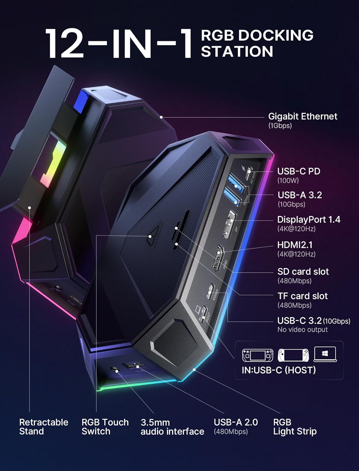 JSAUX RGB Docking Station for Steam Deck (OLED)/ROG Ally/Legion Go, 12-in-1 Handheld Dock with 4K@120Hz HDMI & DisplayPort Gigabit Ethernet USB C 3.2 USB A 3.2/2.0, SD/TF Slots 3.5mm Jack-HB1201S