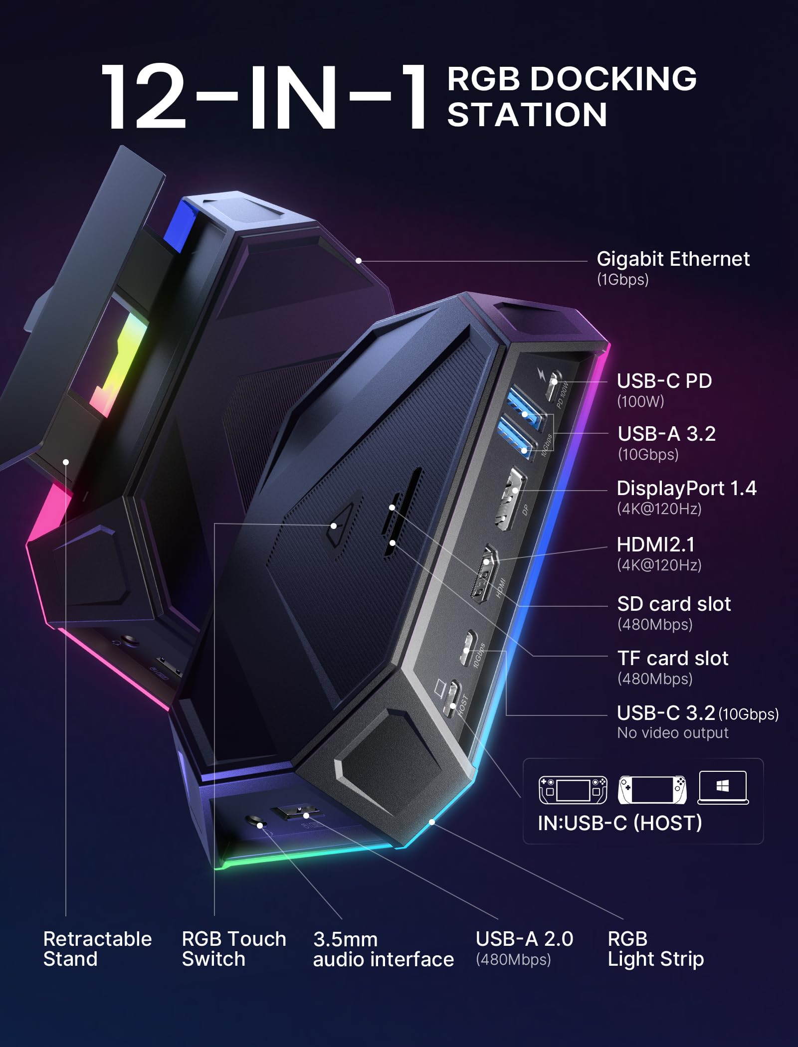 Amazon.com: JSAUX RGB Docking Station for Steam Deck (OLED
