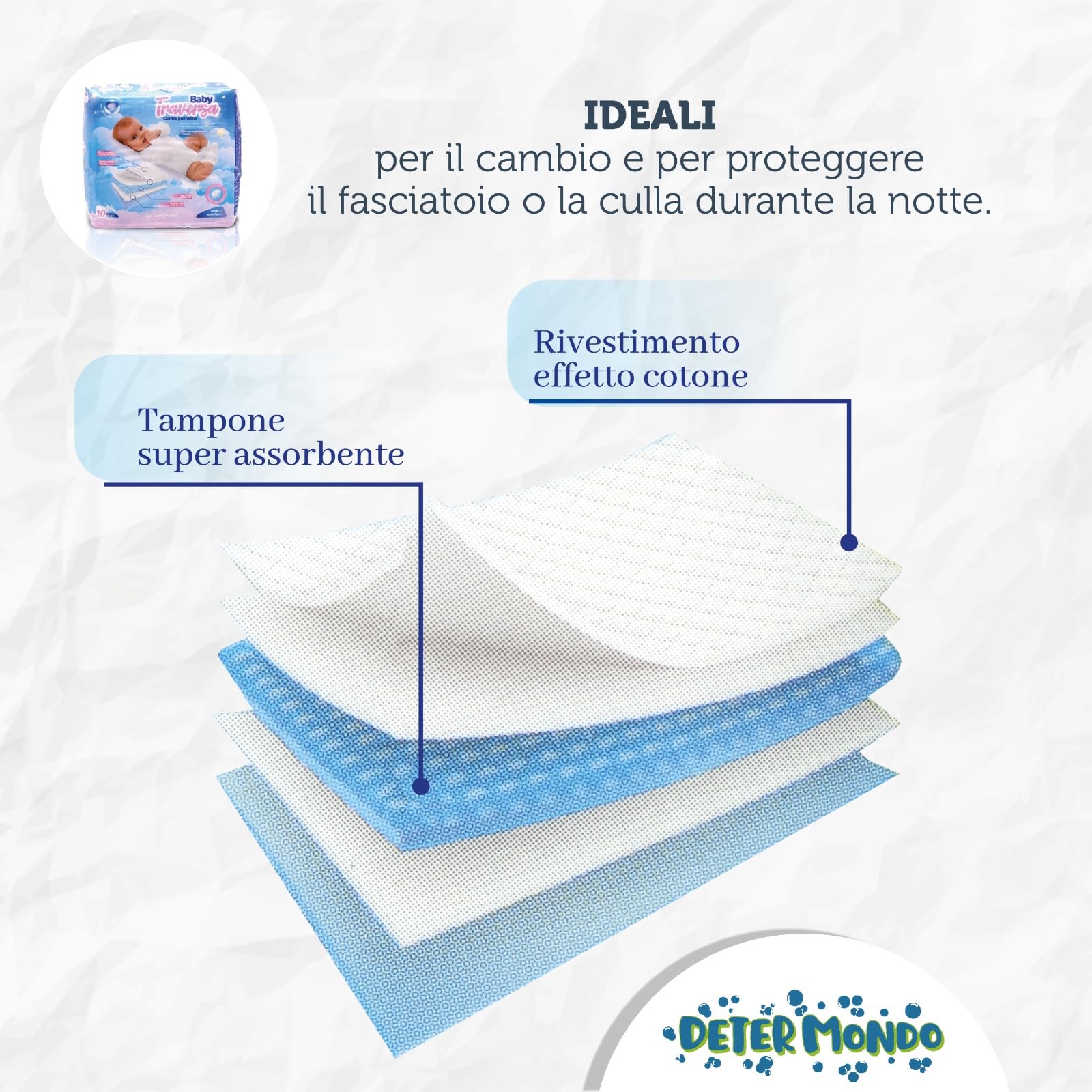 DETERMONDO 50 Traversine Assorbenti 60x60 cm per Bambini Usa e Getta per Letto e Fasciatoio Assorbenza Elevata a 5 Strati in Cellulosa