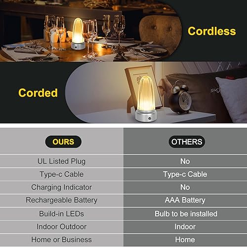Miniatura 8 de UMEXUS Pequeña lámpara de mesa inalámbrica, recargable con control táctil, regulable, lámpara de noche para restaurante, bar, comedor, cena al aire