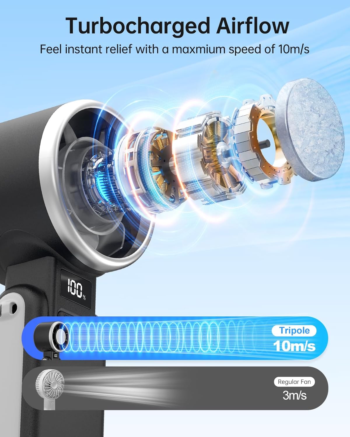 TriPole Portable Handheld Turbo Fan with Ice Cooling, 5 Speed Battery Rechargeable Foldable 3 in 1 Mini Fan, Neck & Desk Fan, Quiet Personal Fans for Outdoor, Travel, Camping, Hiking, Working - Image 3