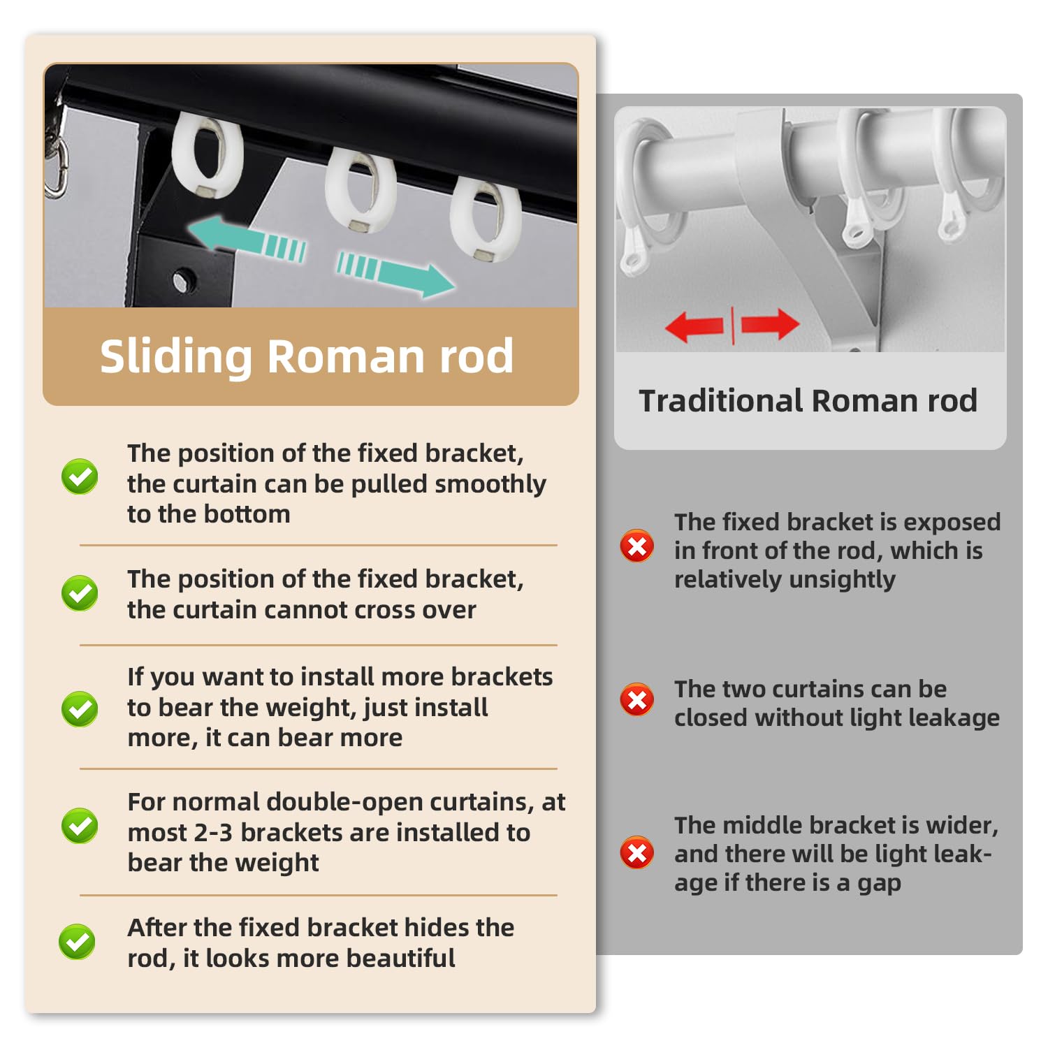 Tringle à rideaux robuste à voie unique de 3,6 m – Tringle à rideaux en aluminium avec poulies améliorées pour une installation facile – Idéale pour plusieurs scènes – Finition blanche