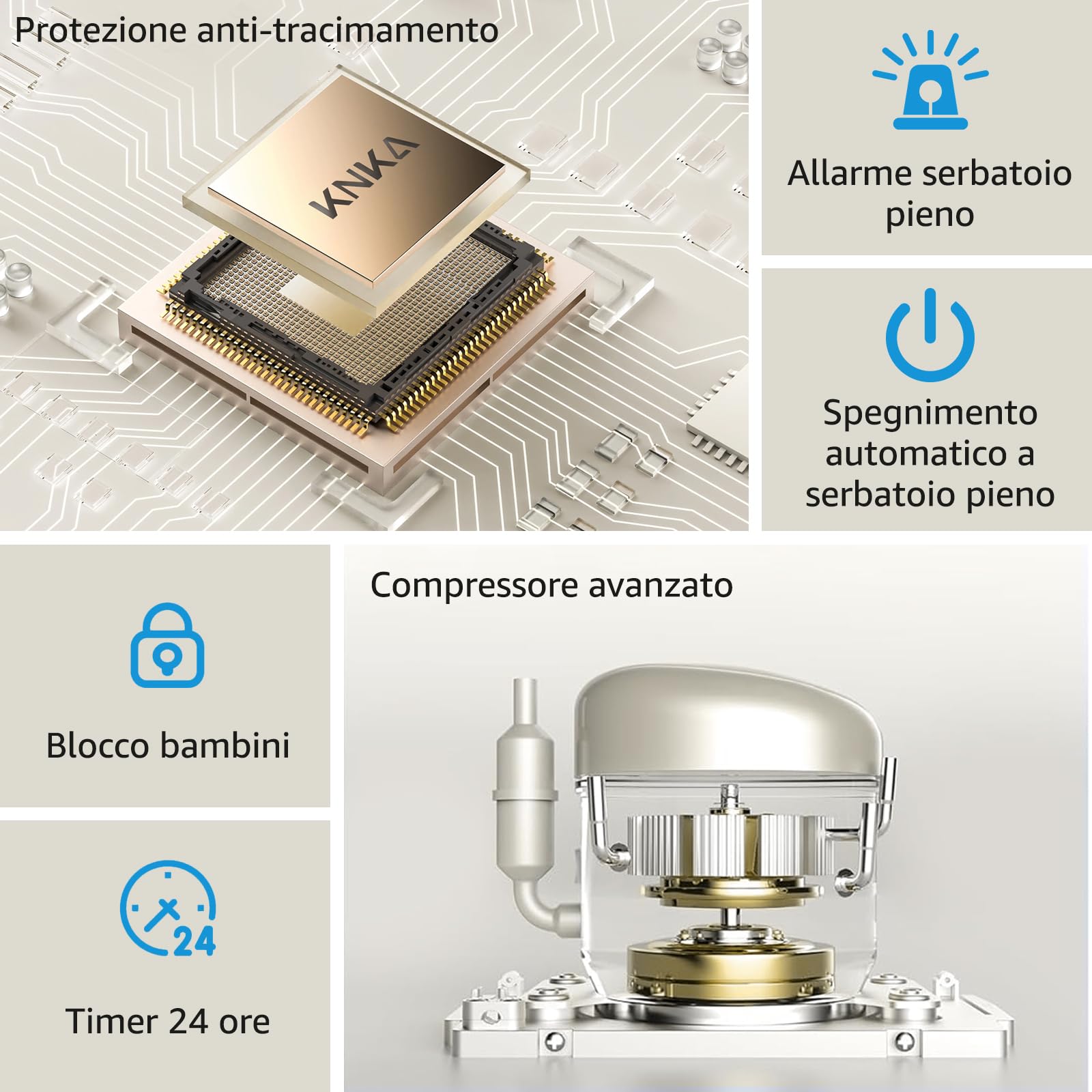 Deumidificatore KNKA, 9L/24H, Deumidificatore Casa Muffa, Indicatore Di Umidità LED, Allarme Serbatoio Pieno, Ruote Rimovibili, Compatto E Portatile, 60 m³ (25 m²), Per Bagno, Armadio, Lavanderia - Vista 7