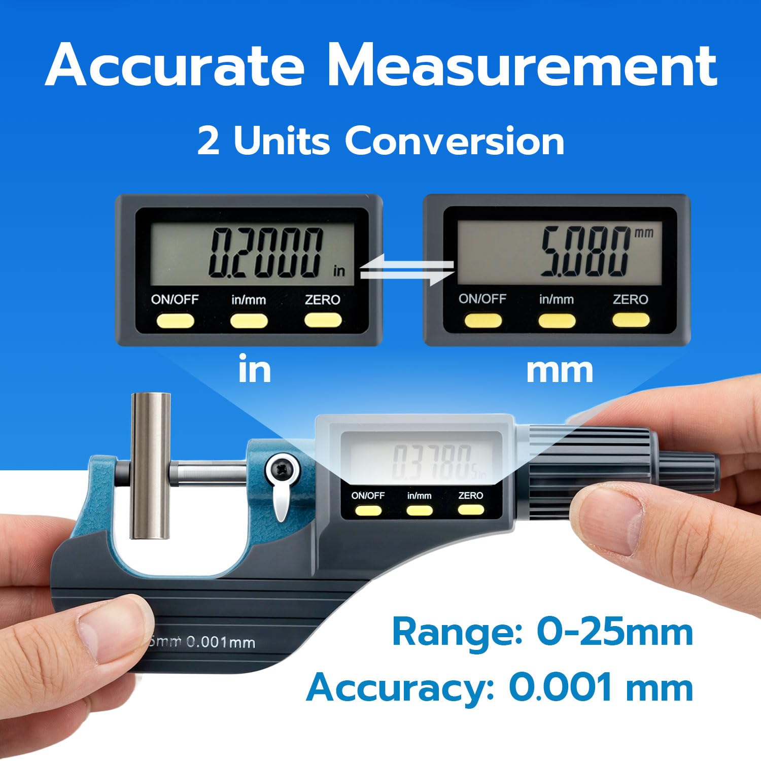 Micrometer display showing unit conversion between inches and millimeters, and indicating a range of 0-25mm with 0.001mm accuracy.