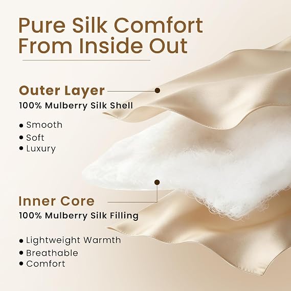 THXSILK 100% Mulberry Silk Throw Blanket, 53x70, Black