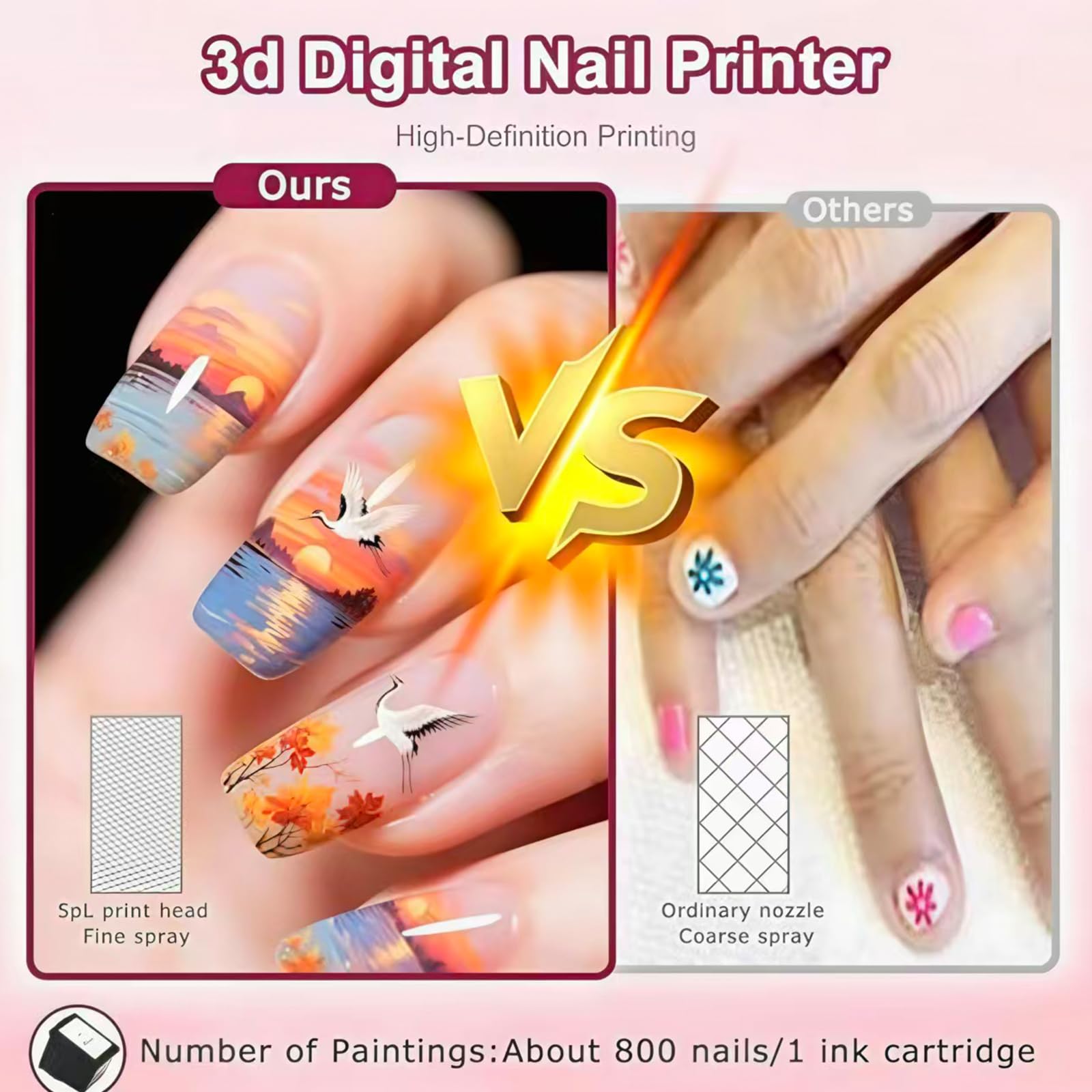 Stampante 3D per nail art, macchina automatica intelligente per unghie con touch screen, controllo app 10 s, per salone domestico
