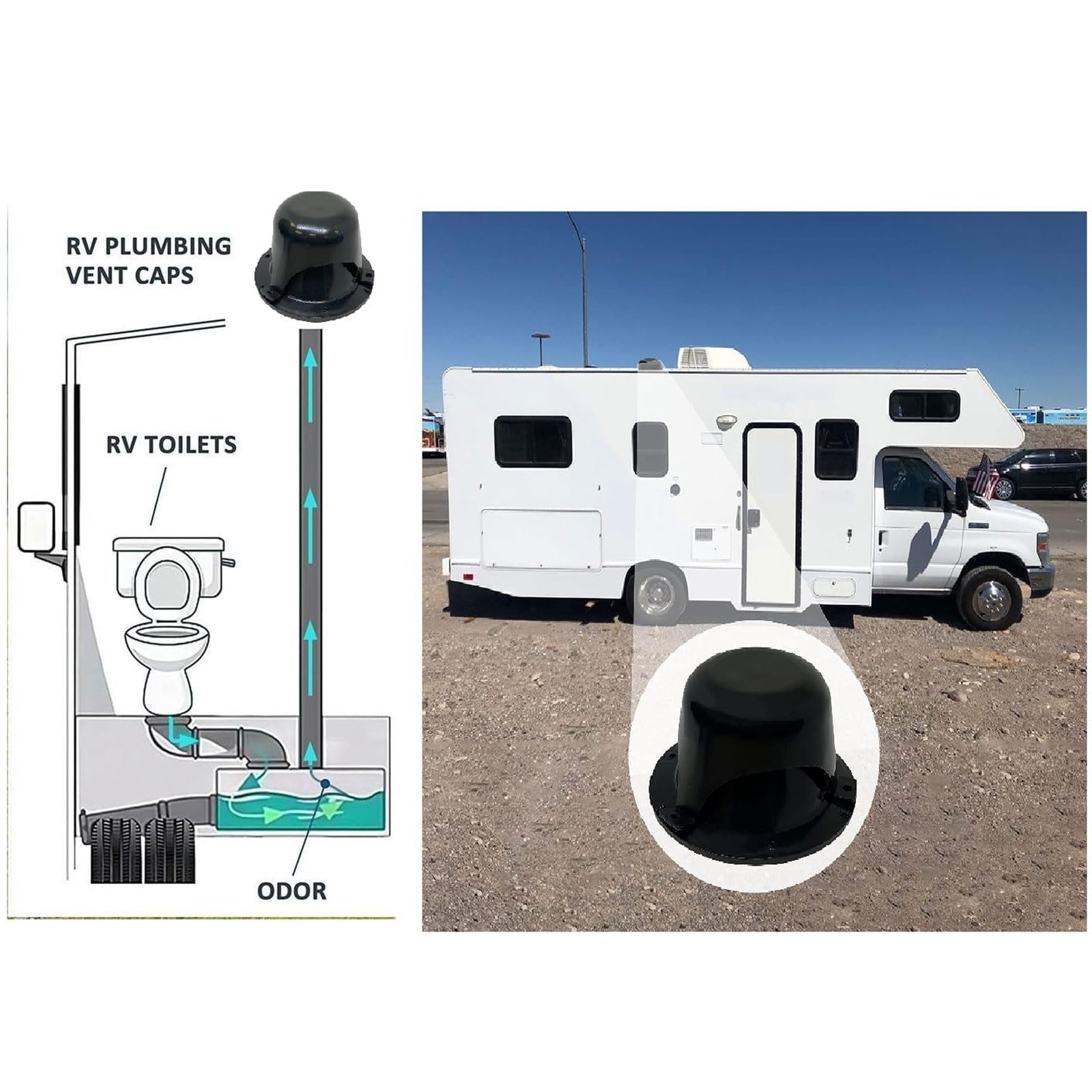 Set di tappi di ventilazione per tetto con design forte e resistente, per prevenire gli odori, installazione semplice per camper all'aperto