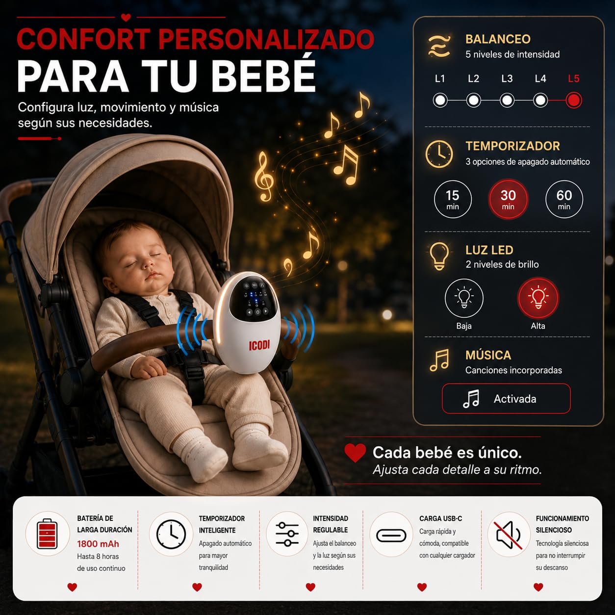 Baby Rocker Bebe 4 en 1, Mecedora Bebe Eléctrica para Carrito y Cuna con Bluetooth, Luz Nocturna LED, Ruido Blanco y Sonidos Relajantes, 5 Niveles de Intensidad, Temporizador, Batería Recargable USB-C