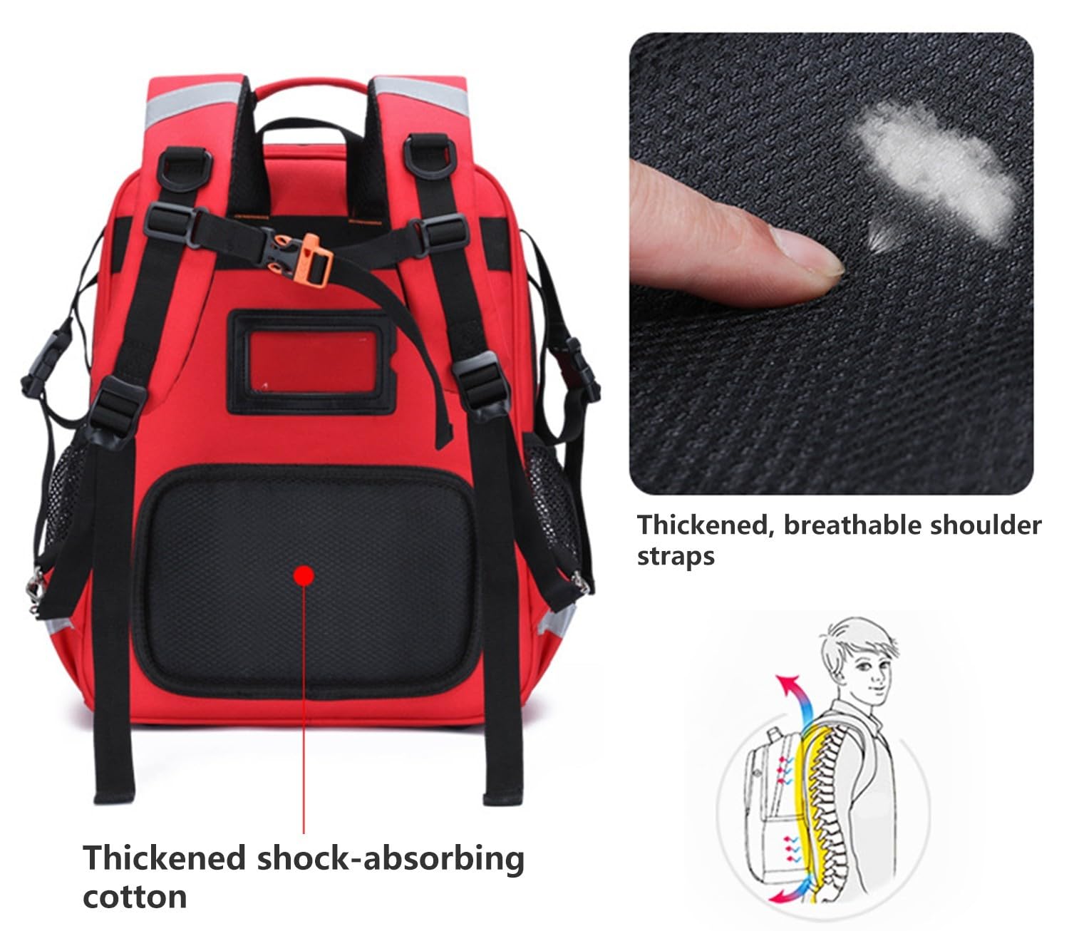 REHOOF Bolsa para Silla De Rueda,Mochila Emergencias Sanitarias para Exterior,Botiquin Viaje,Almacenamiento Práctico para Accesorios,Mochila Impermeable para Sillas De Ruedas Eléctricas Y Andadores A