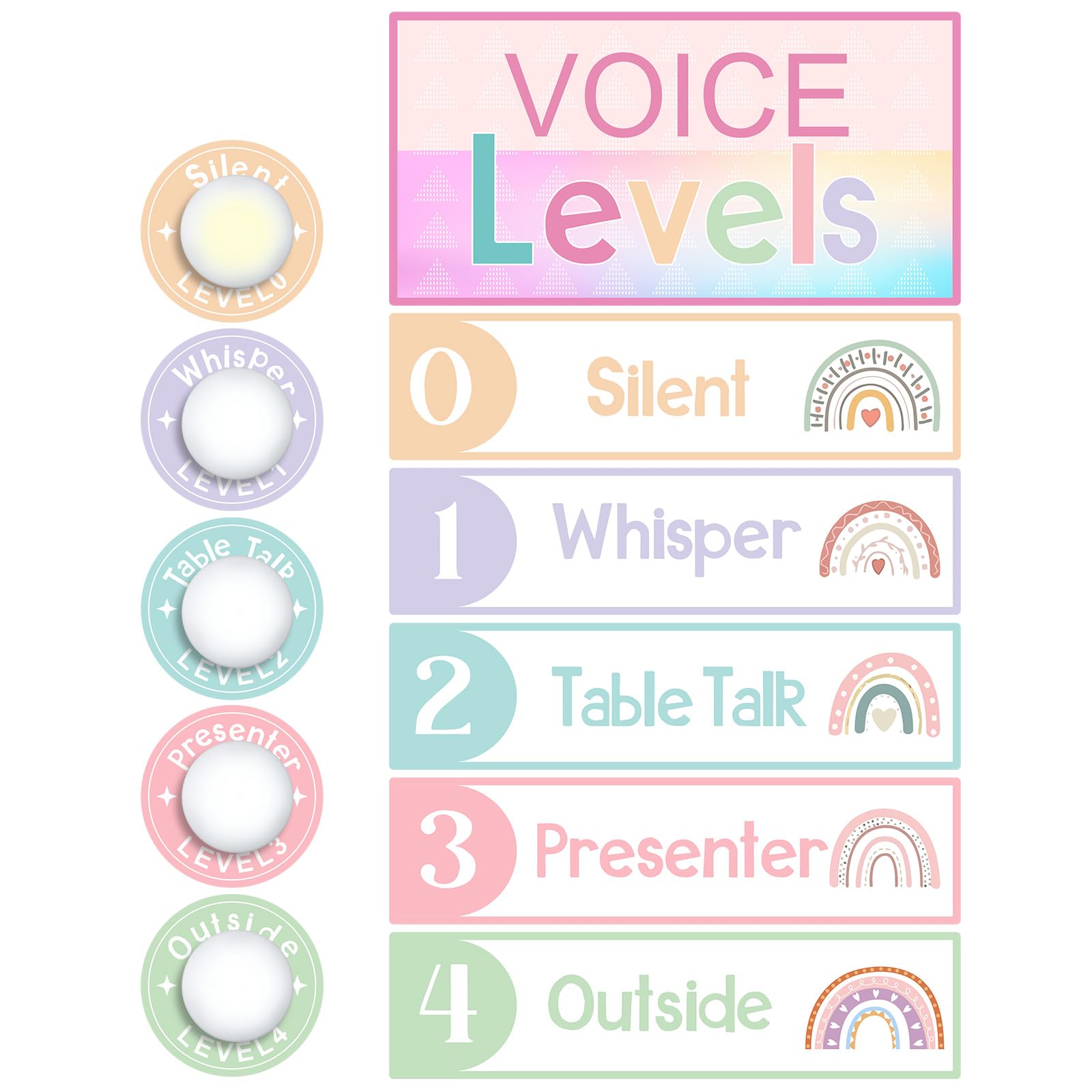 Glooglitter 5 Pcs School Push Light and Voice Level Poster Sticker LED Tap Voice Chart Battery Operated Button Lights Noise Level Monitor Rules Sign for Classroom Teachers