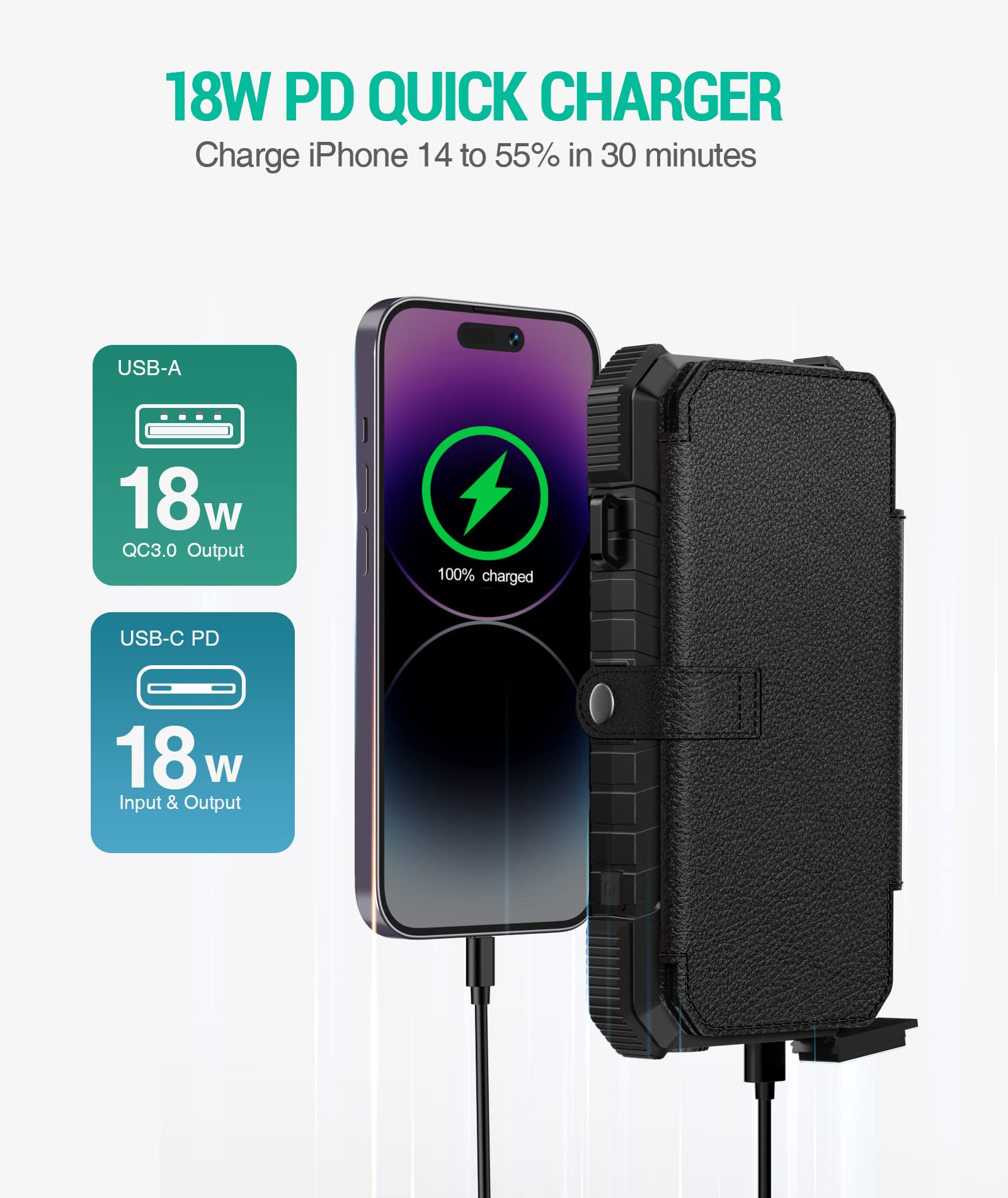BLAVOR 20000mAh Solar Power Bank Mobile Mobile Mobile Przenośna ładowarka solarna ze składanymi panelami słonecznymi PD 18 W Szybkie ładowanie Banki zasilania do telefonów komórkowych USB
