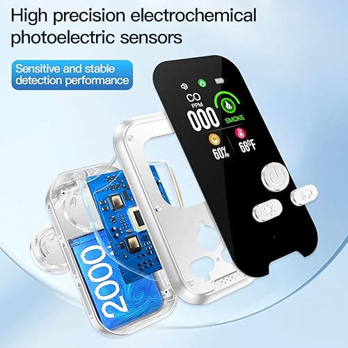 Miniatura 6 de Detector de humo y monóxido de carbono 4 en 1 enchufable 4 en 1, batería de reserva integrada de 2000 mAh, pantalla HD sensor de humedad de