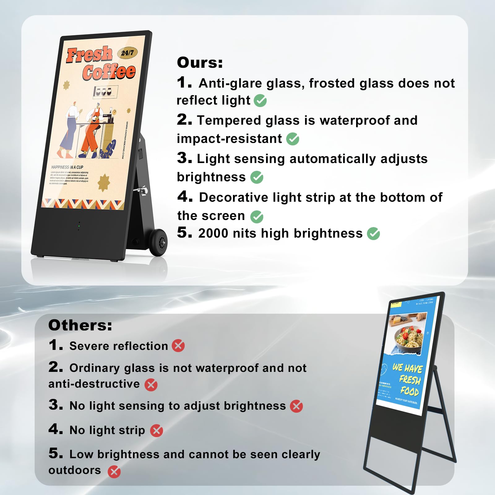 Écran Publicitaire Extérieurs 43 Pouces, Haute Luminosité 2000 Nits LCD Écran d'Affichage NuméRique, Étanche IP65, Batterie Rechargeable avec 10h d'Autonomie, pour les Food Trucks, Restaurants