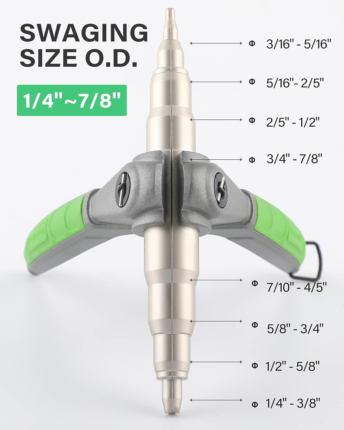 Wisscool Handheld Swaging Tool Copper Tube Expander HVAC Swage Expandiing Tool for 1/4" 5/16" 3/8" 1/2" 5/8" 3/4" 7/8"