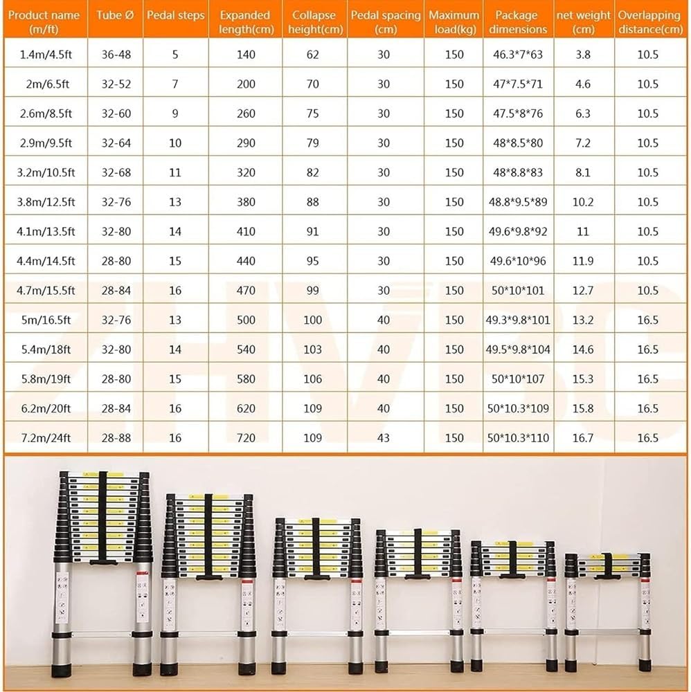 Telescoping Ladder, Quick Button Retraction Slow Down Protective Design, 330Lbs Capacity Anti-Slip & Lightweight, Collapsible Ladder with Spring Loaded Locking Mechanism
