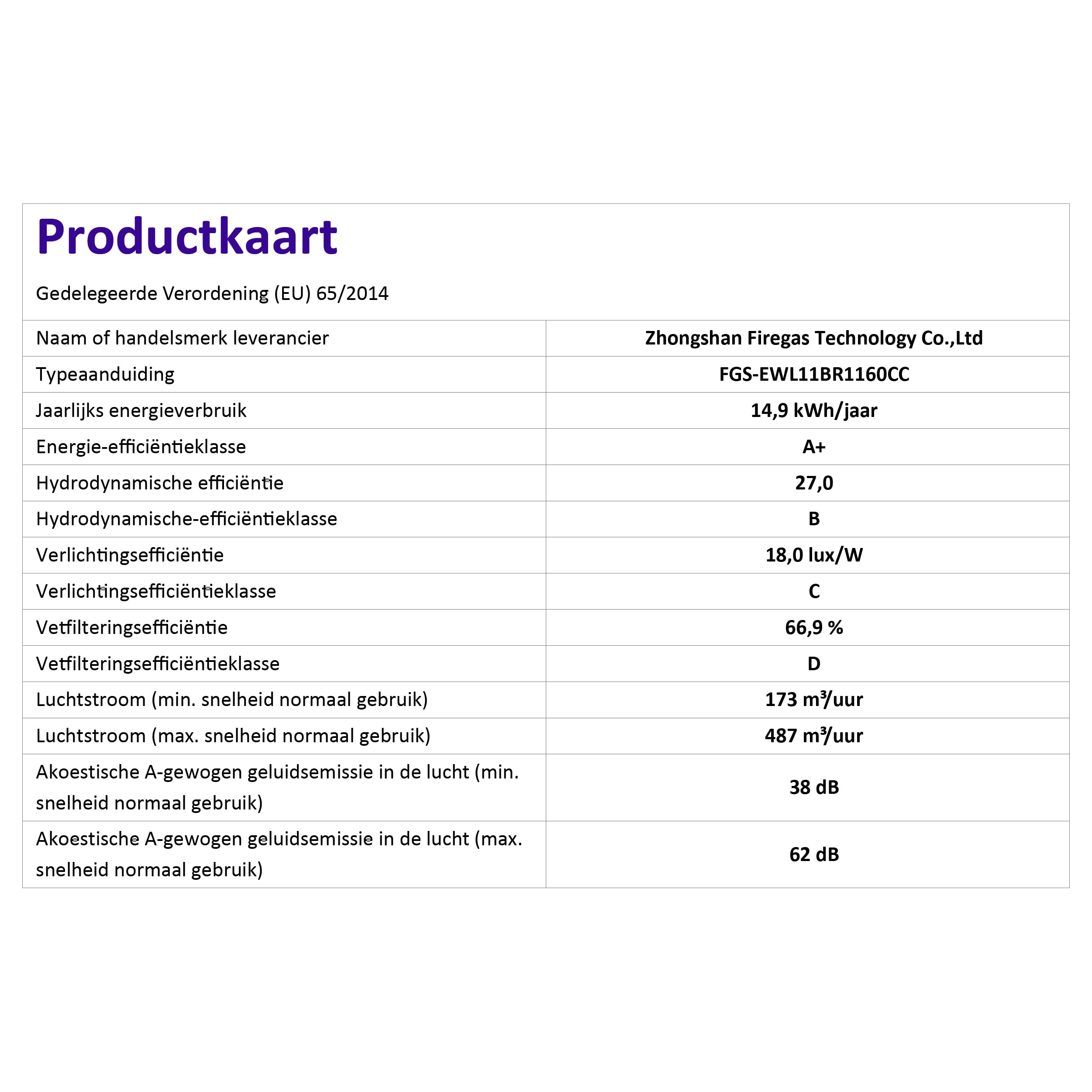 FIREGAS Hotte aspirante 60cm avec Filtre CC170, Moteur Brushless, Économie d'énergie, 9 Vitesses, 487 m³/h, Mode Évacuation ou Recirculation, En Acier Inoxydable Et Verre Trempé