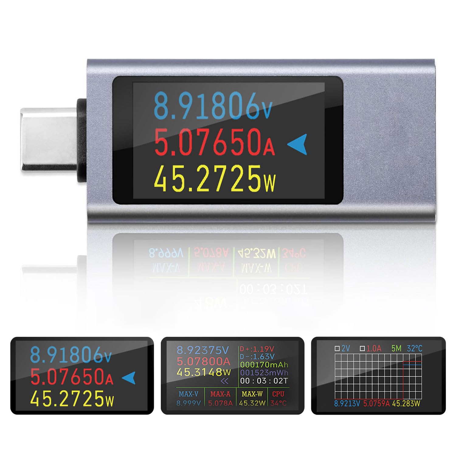 diymore Dispositivo di misurazione tester USB Misuratore di corrente USB C, tensione di corrente Misuratore di potenza USB C con display a curva