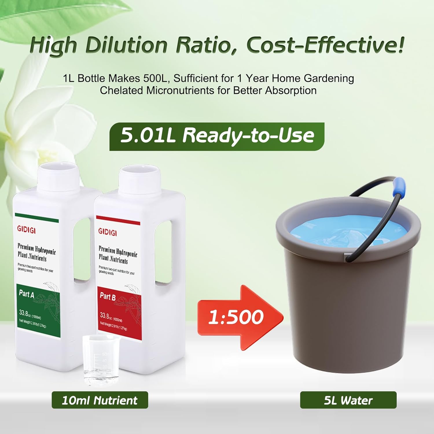 Hydroponic Nutrient Solution | Professional Base A & B Liquid Hydroponic Fertilizer for Indoor and Outdoor Plant | Supports Healthy Vegetative Growth and Flowering Stage | 75.5 oz(2 L) Set