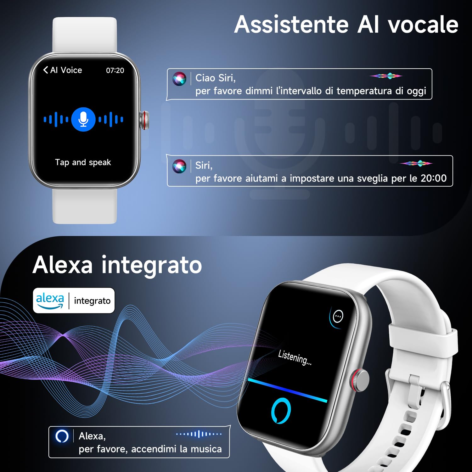 WMK Smartwatch Donna Orologio Fitness con Rispondere effettuare Chiamate Cardiofrequenzimetro Sonno Alexa AI SpO2 Contapassi-IP68 Smart watch con 110+ Sportive Giochi per iOS Android(Bianco)
