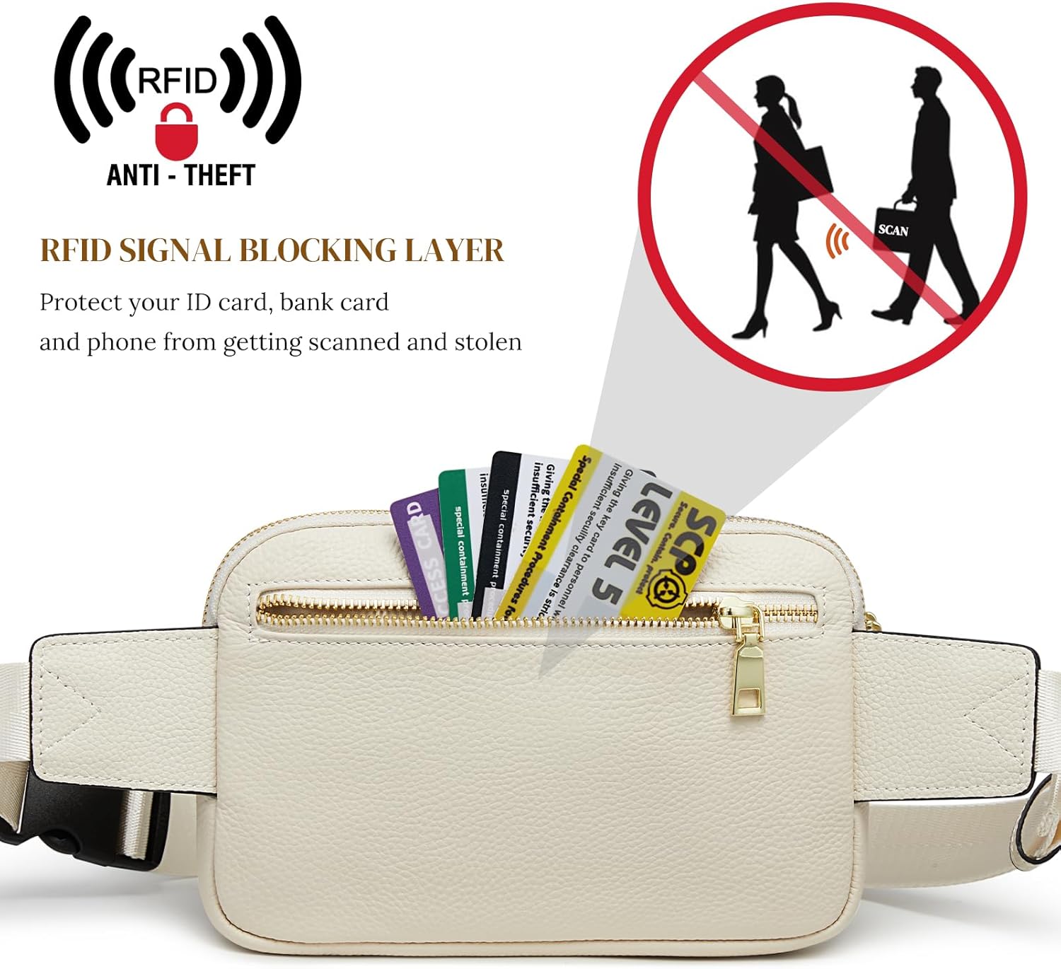 S-ZONE Fanny Packs for Women, Genuine Leather RFID Blocking Crossbody Bags Purses, Sling Waist Bag, Fashionable Chest Bag, Gifts Travel Running Adjustable Strap Men