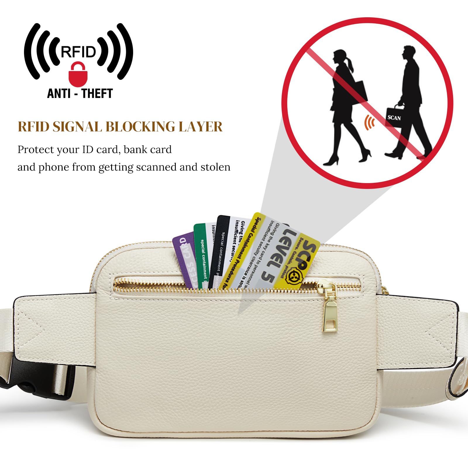 S-ZONE Fanny Packs for Women Genuine Leather RFID Blocking Crossbody Bags Purses Sling Waist Chest Bag Gifts Travel Running Adjustable Strap Men: Off White