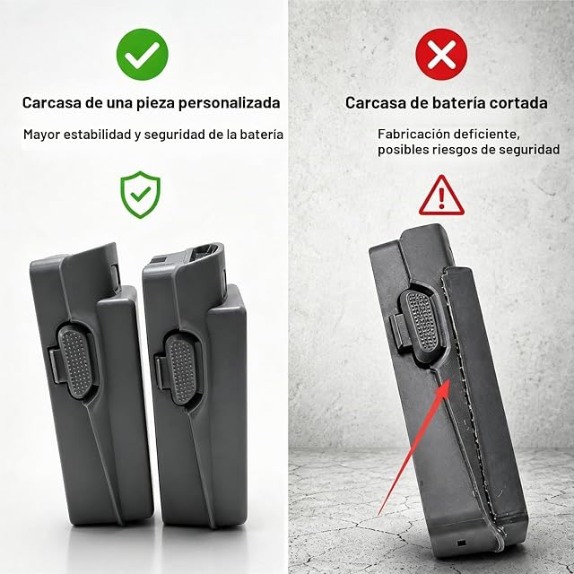 Foto 4 de 6 de Batería de repuesto alta capacidad 3300 mAh actualización original, compatible con DJI Neo 2
