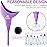 Sunany Female Urination Device, Reusable Female Urinal Silicone Women Pee Funnel Allows Women to Pee Standing Up, The Perfect Companion for Camping,Outdoor,TravelFuchsia (Light Purple)