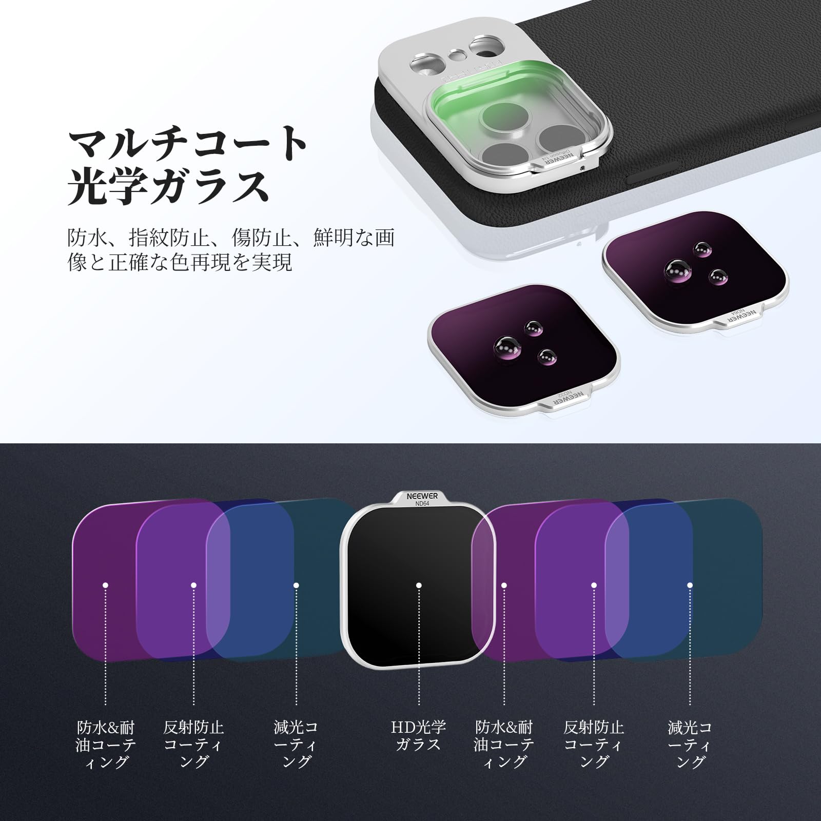 Amazon | NEEWER NDフィルターセット PA133スマホケース専用 ND8/16/32