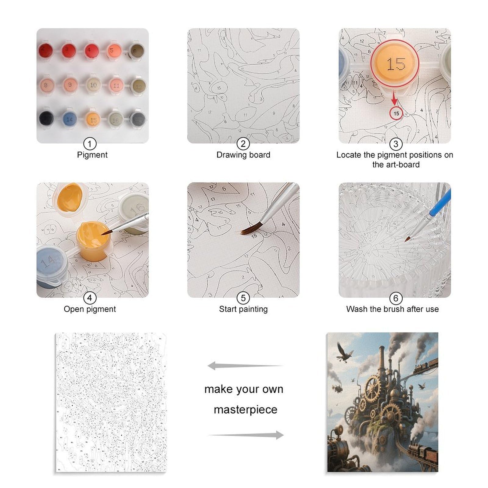 KOAYUBFC Malen-nach-Zahlen-Set für Erwachsene, Anfänger, Erwachsene, Malen-nach-Zahlen-Kits auf Leinwand, Acryl-Ölfarben, Gemälde mit Pinseln als Geschenk, Wanddekoration