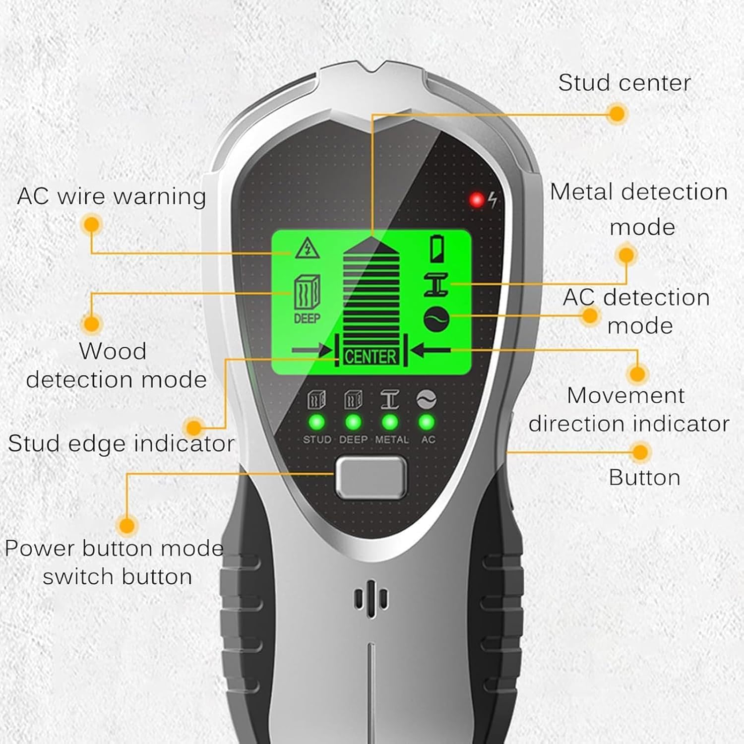 Escáner De Pared con Buscador De Vigas, Buscador De Vigas 5 En 1, Escáner De Pared, Detector De Pared con Buscador De Cables, con Pantalla LCD Y Alarma De Audio, Detector De Vigas para Madera